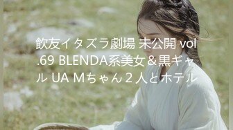 飲友イタズラ劇場 未公開 vol.69 BLENDA系美女＆黒ギャル UA Mちゃん２人とホテル